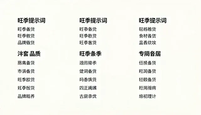 ai提示词交易讲解:从生成到优化的完整流程