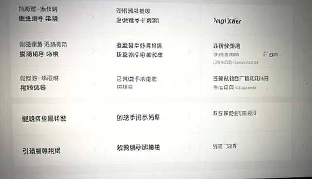 企业文化提示词:信息提取中的内容分类管理要点