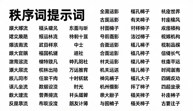 ai提示词议价:如何避免常见误区