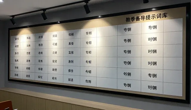提示词生成器网站：自主开发与平台选择的对比分析