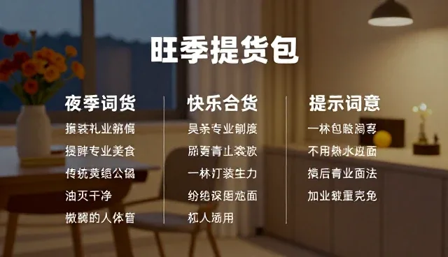 ai提示词交易维权的适用条件与检查要点
