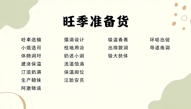 compose词组在写作提示词中的应用与选择依据
